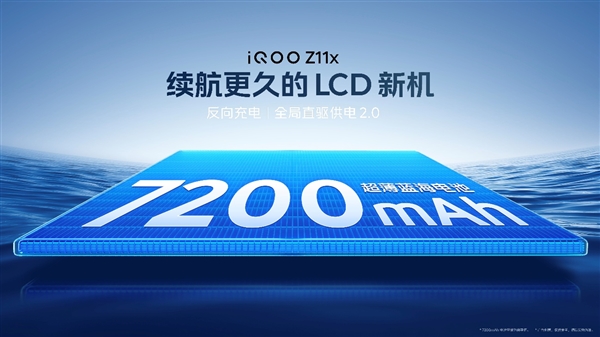 iQOO Z11x发布:LCD党的护眼神机 1499元起_wishdown.com iQOO Z11x发布:LCD党的护眼神机 1499元起_wishdown.com