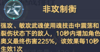 斗罗大陆猎魂世界拟魂淬体Boss炎龙圣魂强度解析与打法攻略_wishdown.com 斗罗大陆猎魂世界拟魂淬体Boss炎龙圣魂强度解析与打法攻略_wishdown.com