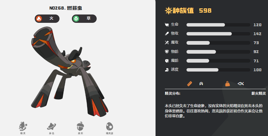 洛克王国世界开荒精灵推荐_wishdown.com 洛克王国世界开荒精灵推荐_wishdown.com