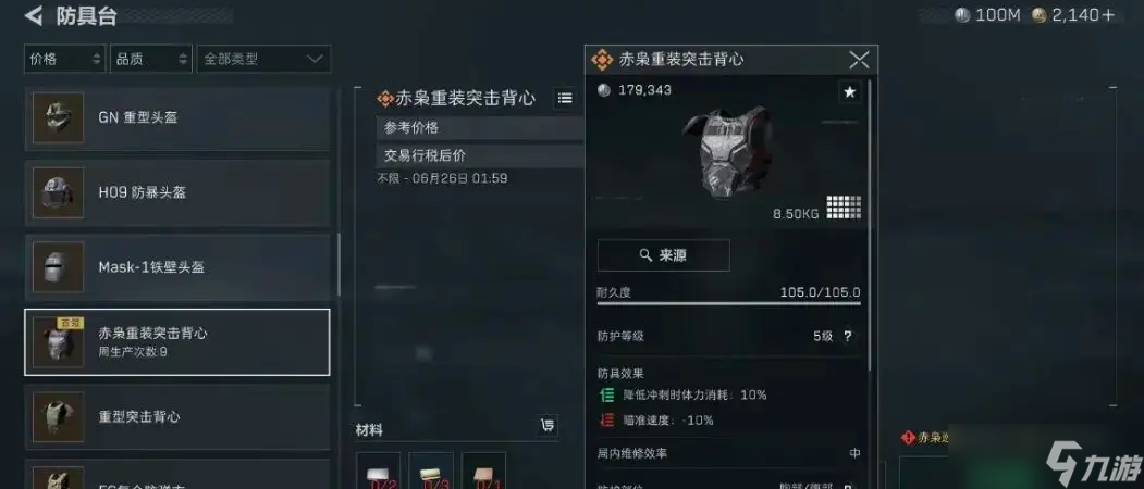 �������ж�ʲôͷ�ͼ����