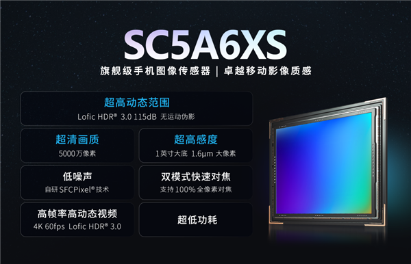�����콢�ֻ�CMOS���ˣ�˼����SC5A6XS������5000�����ء�1Ӣ����