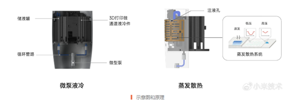 小米机器人灵巧手首次公开:全掌触觉感知 实现15万次抓握循环测试_wishdown.com 小米机器人灵巧手首次公开:全掌触觉感知 实现15万次抓握循环测试_wishdown.com