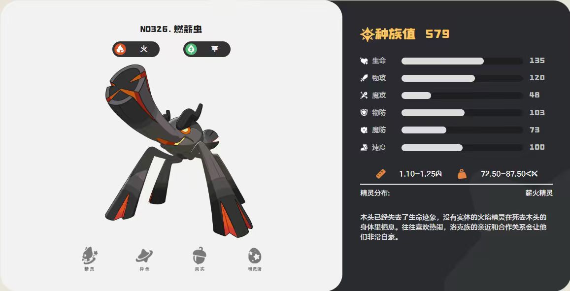 �����������pve��ץ�Ĵ��������Щ