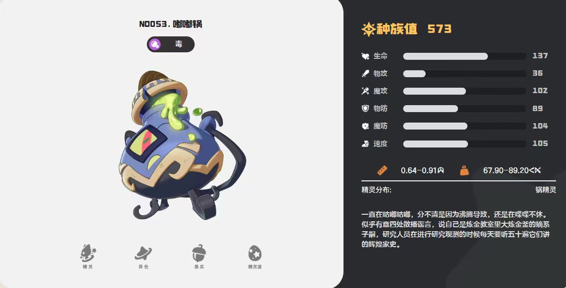 洛克王国世界pve必抓四大神宠有哪些_wishdown.com 洛克王国世界pve必抓四大神宠有哪些_wishdown.com