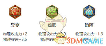 ������ҫ���Ƴ�װ������ô����