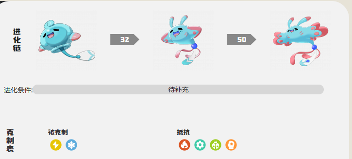 洛克王国世界彩蝶鲨强度分析_wishdown.com 洛克王国世界彩蝶鲨强度分析_wishdown.com