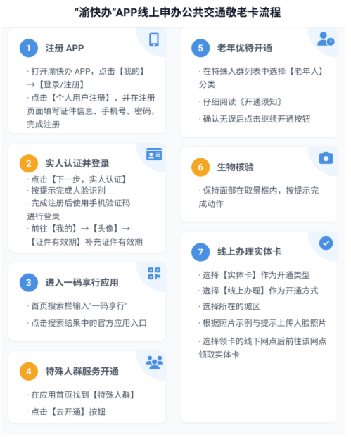 ������ô�������Ͽ� ����������Ͽ�����