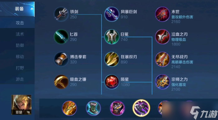 ������ҫ����װȫ�����ô��