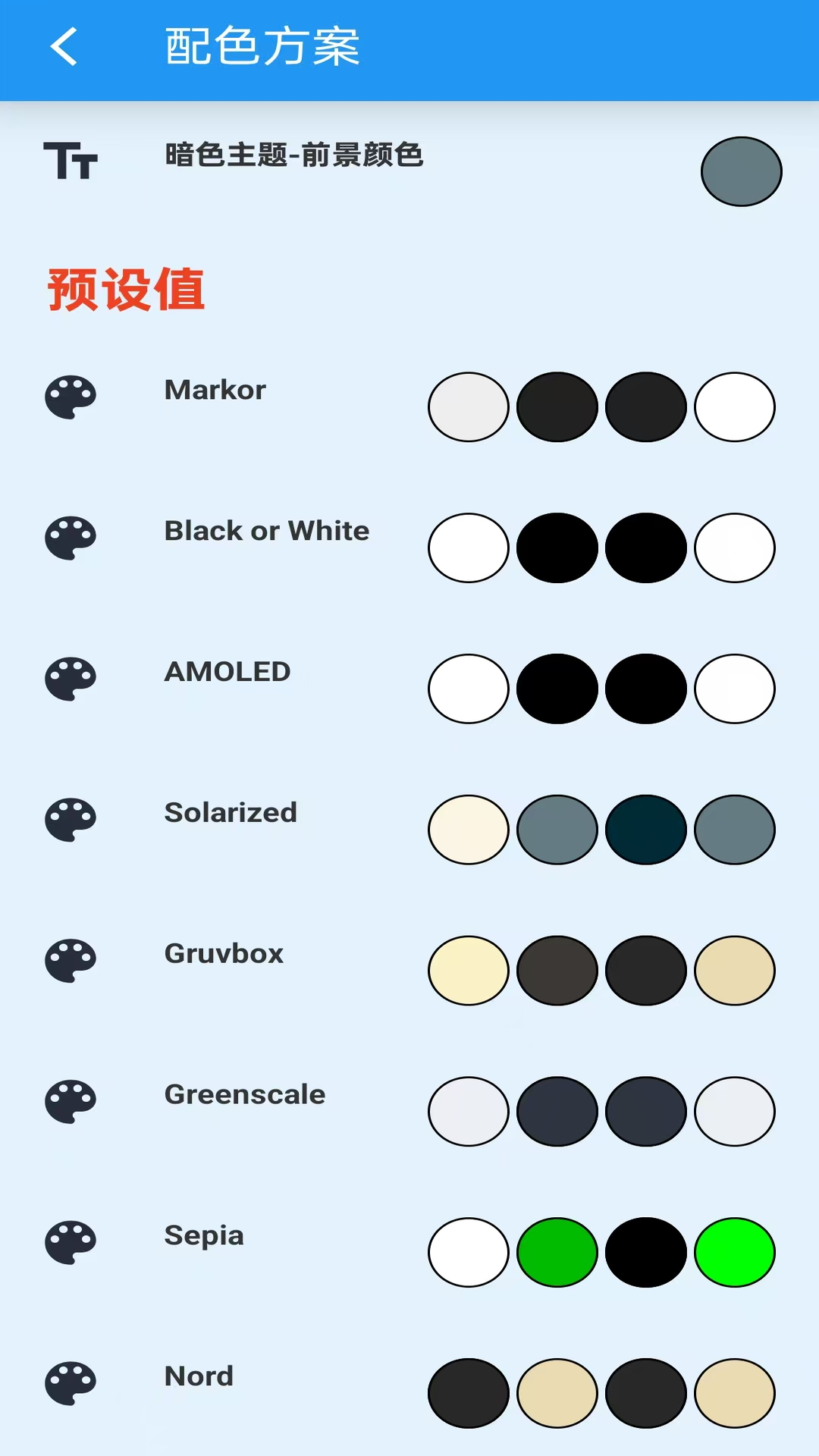 ���õ��ĵ��༭�����Ƽ�