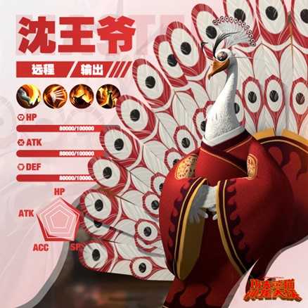 功夫熊猫神龙大侠_wishdown.com 功夫熊猫神龙大侠_wishdown.com