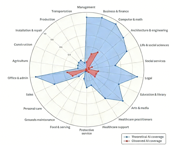 内存厂暴跌上百亿 结果只是一个乌龙?_wishdown.com 内存厂暴跌上百亿 结果只是一个乌龙?_wishdown.com
