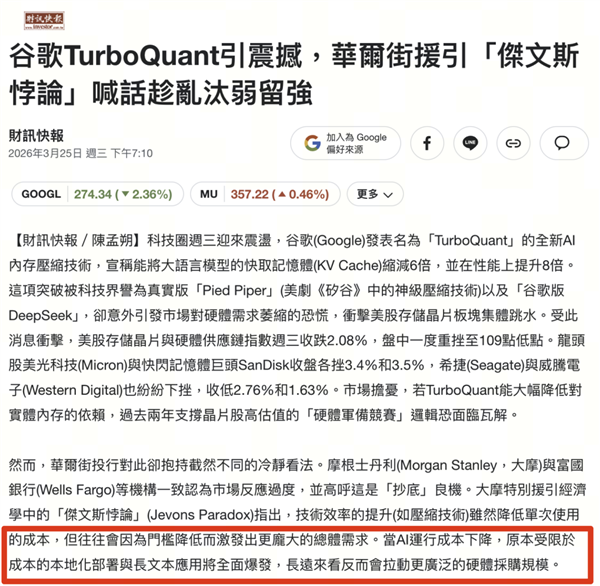 内存厂暴跌上百亿 结果只是一个乌龙?_wishdown.com 内存厂暴跌上百亿 结果只是一个乌龙?_wishdown.com