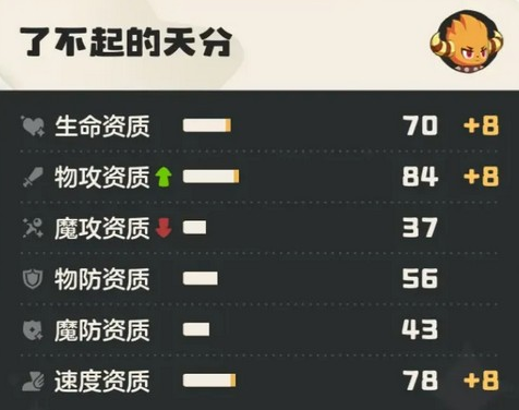 洛克王国世界炫彩极品精灵怎么获得 洛克王国世界炫彩极品精灵获取方法_wishdown.com 洛克王国世界炫彩极品精灵怎么获得 洛克王国世界炫彩极品精灵获取方法_wishdown.com