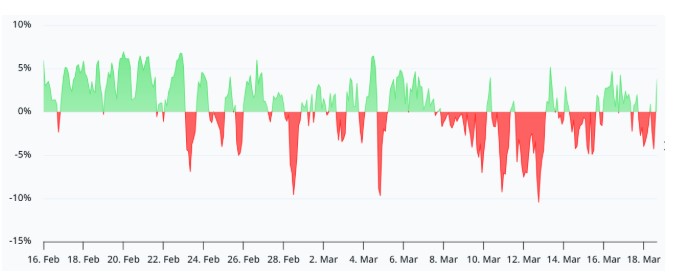 比特币(BTC)跌破7.1万美元,还能继续看涨吗?_wishdown.com 比特币(BTC)跌破7.1万美元,还能继续看涨吗?_wishdown.com