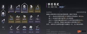 ����ʮ����PVP���ؾŽ���ô��