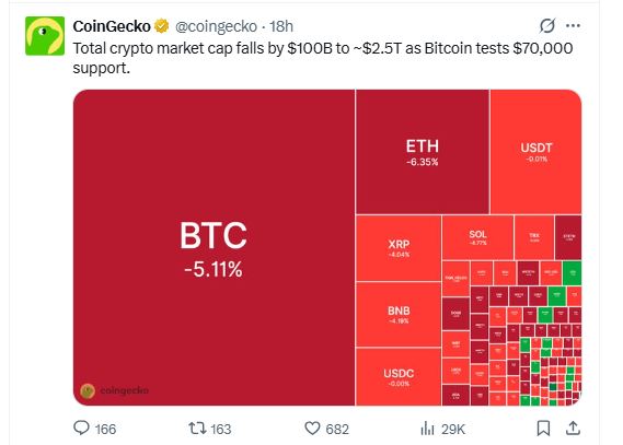 2026年比特币价格预测:6万美元是今年的最后一次下跌吗?_wishdown.com 2026年比特币价格预测:6万美元是今年的最后一次下跌吗?_wishdown.com