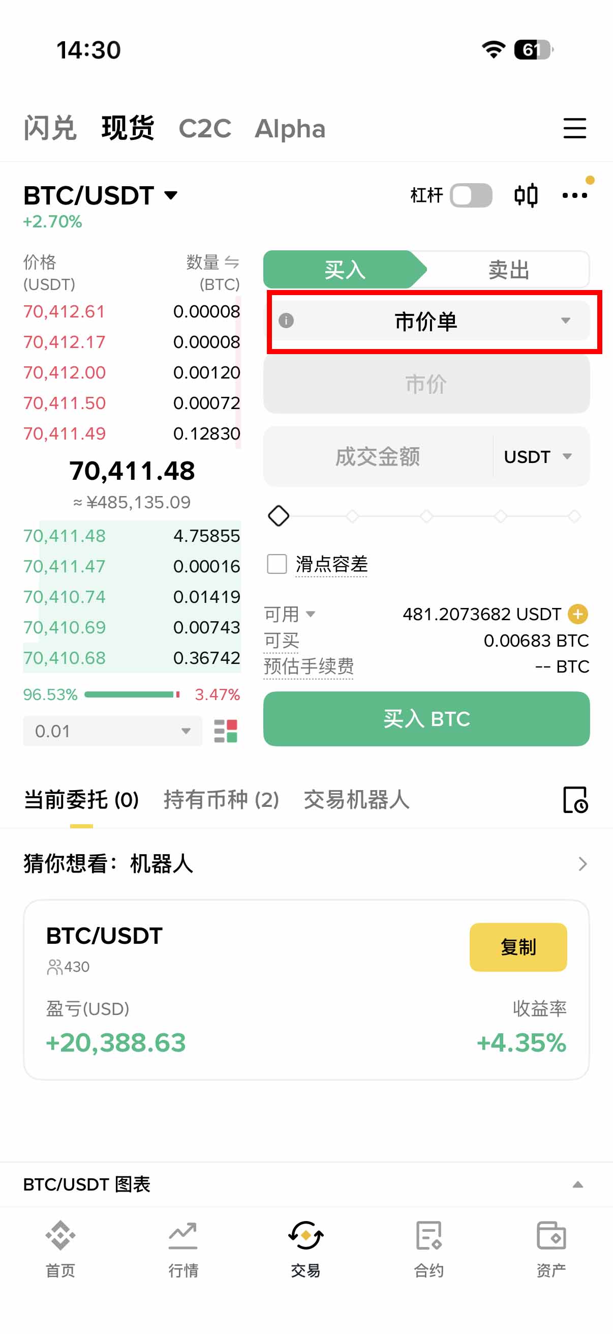 加密货币日内交易最佳订单类型详解:2026年运行指南_wishdown.com 加密货币日内交易最佳订单类型详解:2026年运行指南