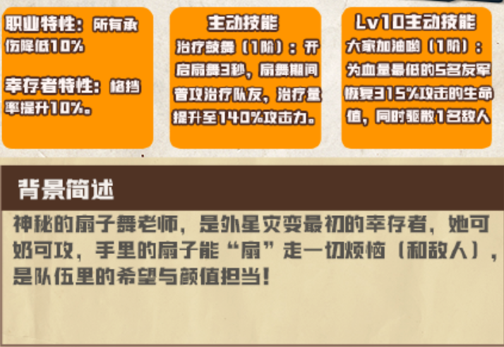 生存33天扇子女角色强度如何_wishdown.com 生存33天扇子女角色强度如何_wishdown.com