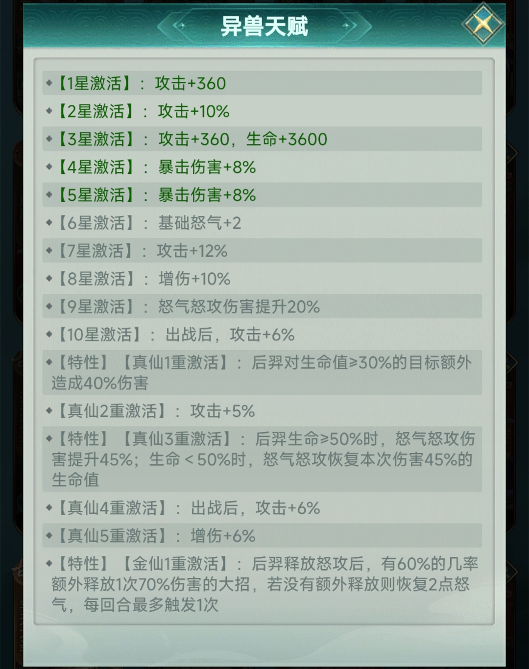 异兽灵境后羿角色强度解析与实战表现评测_wishdown.com 异兽灵境后羿角色强度解析与实战表现评测_wishdown.com