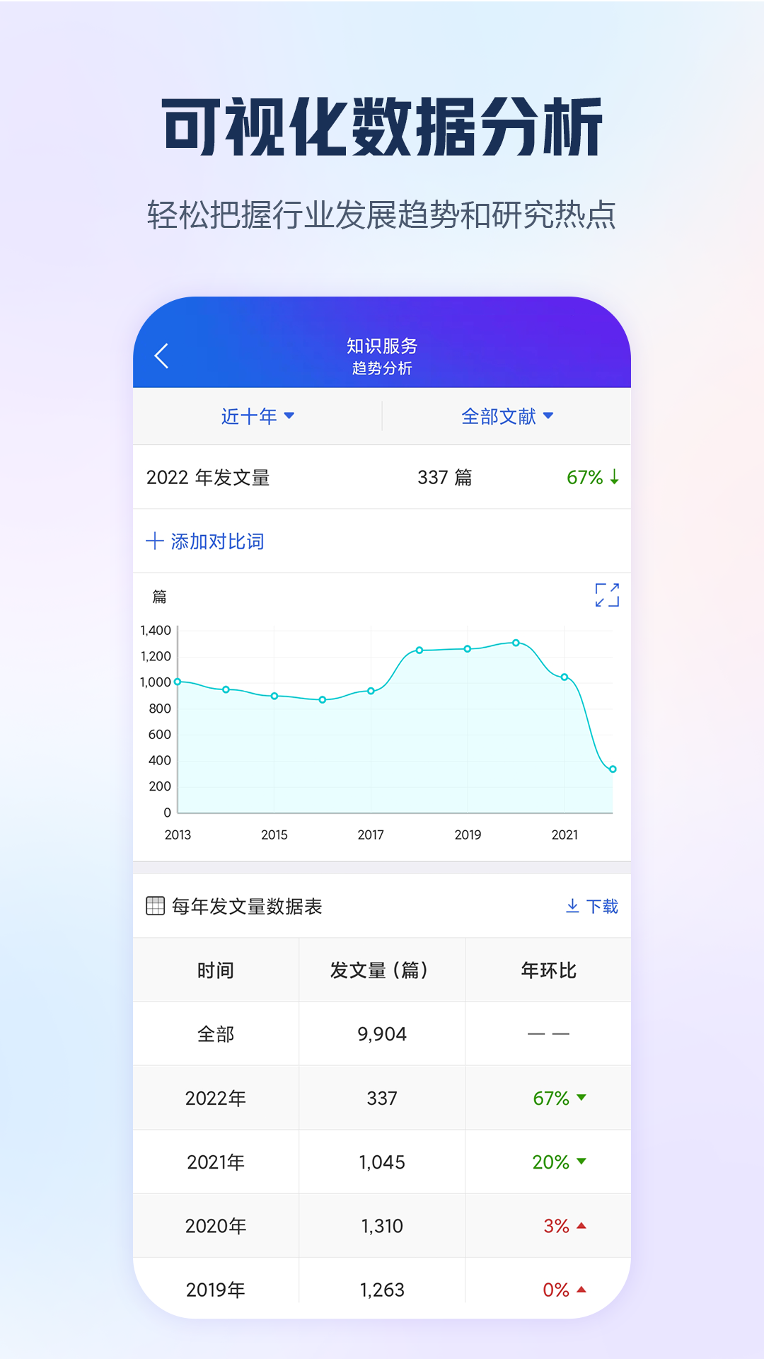 2024年最受欢迎的查重软件推荐:高效准确的论文查重工具排行榜_wishdown.com 2024年最受欢迎的查重软件推荐:高效准确的论文查重工具排行榜_wishdown.com