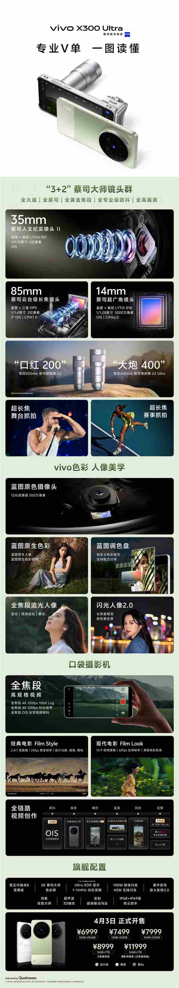 �ڴ��е�רҵV����һͼ����vivo X300 Ultra��6999Ԫ��