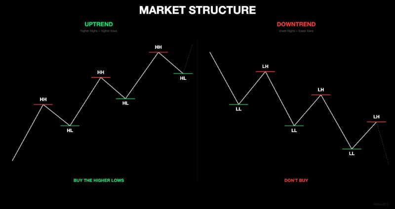 ʲô��K��ͼ?�����3�����ж�һ��K��ͼ�Ƿ�ֵ������?���ֽ�ѧ