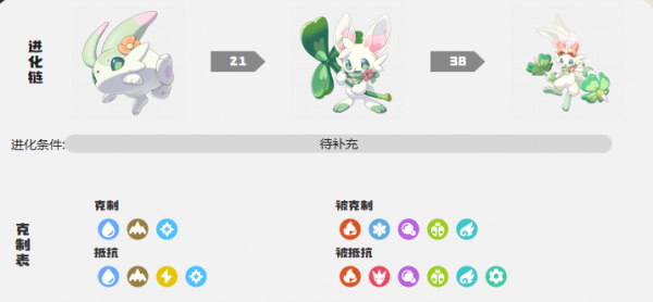 洛克王国世界春团怎么样 洛克王国世界春团介绍_wishdown.com 洛克王国世界春团怎么样 洛克王国世界春团介绍_wishdown.com