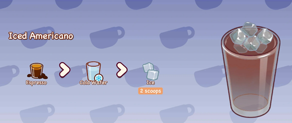 可口的咖啡食谱大全_wishdown.com 可口的咖啡食谱大全_wishdown.com