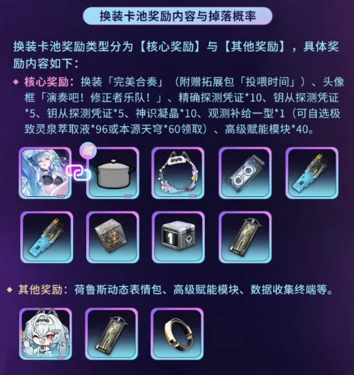 深空之眼奇响派对换装探测活动_wishdown.com 深空之眼奇响派对换装探测活动_wishdown.com