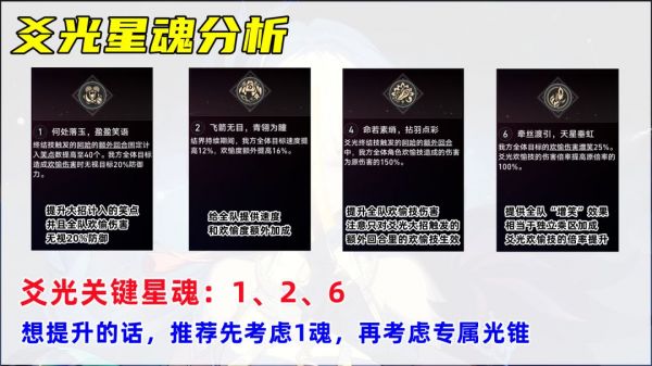 崩坏星穹铁道爻光星魂抽哪个 崩坏星穹铁道爻光星魂抽取建议_wishdown.com 崩坏星穹铁道爻光星魂抽哪个 崩坏星穹铁道爻光星魂抽取建议_wishdown.com