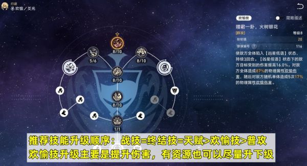 崩坏星穹铁道爻光怎么培养 崩坏星穹铁道爻光培养攻略_wishdown.com 崩坏星穹铁道爻光怎么培养 崩坏星穹铁道爻光培养攻略_wishdown.com
