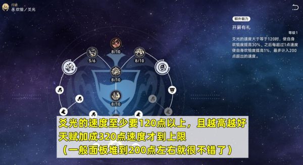 崩坏星穹铁道爻光怎么培养 崩坏星穹铁道爻光培养攻略_wishdown.com 崩坏星穹铁道爻光怎么培养 崩坏星穹铁道爻光培养攻略_wishdown.com