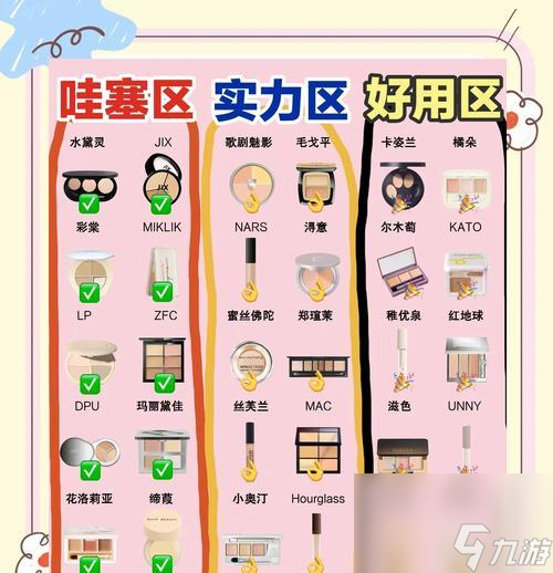 �ʺ絺С�����Ч����ô ʹ�÷�����ʲô