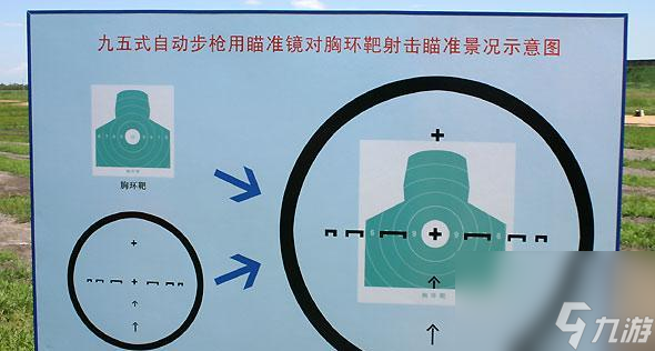 ̹������strvs1��ô��׼ ��׼������ʲô