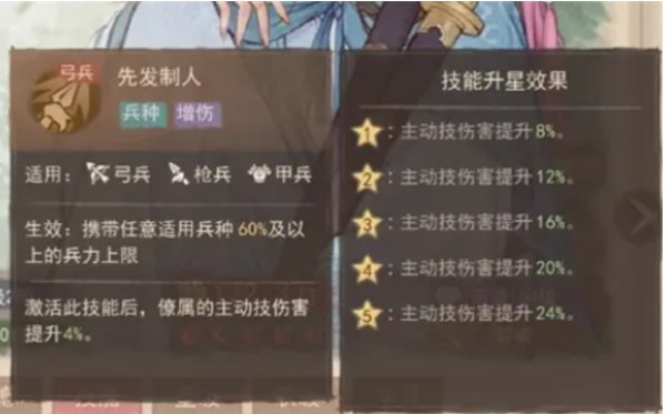 这城有良田苏显儿技能怎么加点 这城有良田苏显儿技能加点攻略_wishdown.com 这城有良田苏显儿技能怎么加点 这城有良田苏显儿技能加点攻略_wishdown.com