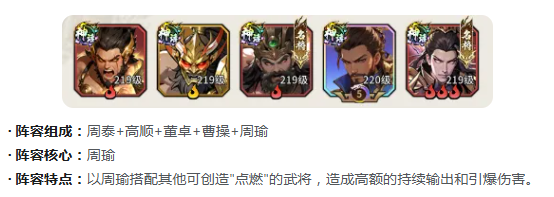 龙符天祭T0阵容怎么搭配 龙符天祭T0阵容搭配攻略_wishdown.com 龙符天祭T0阵容怎么搭配 龙符天祭T0阵容搭配攻略_wishdown.com