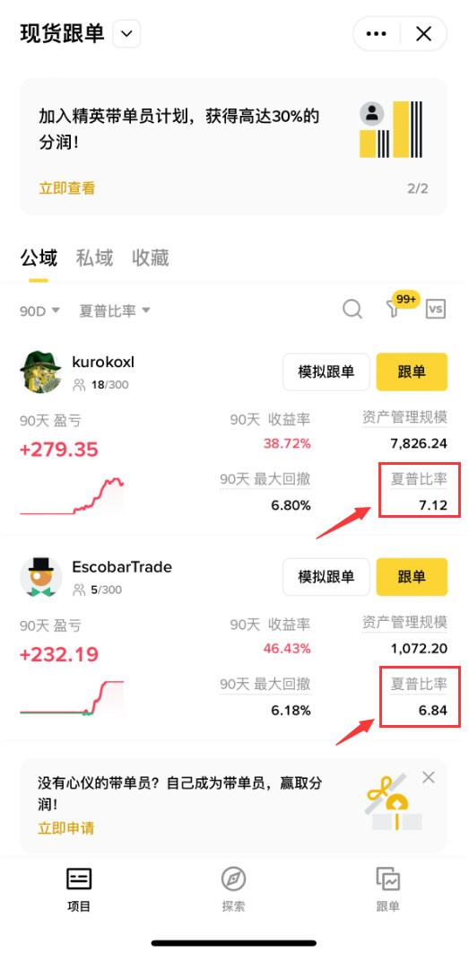 币安交易所跟单交易怎么参加?币安APP跟单交易操作教程_wishdown.com 币安交易所跟单交易怎么参加?币安APP跟单交易操作教程