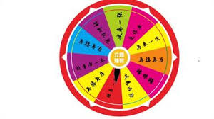 PPTת����ô��-�����PPT����ת�̳齱