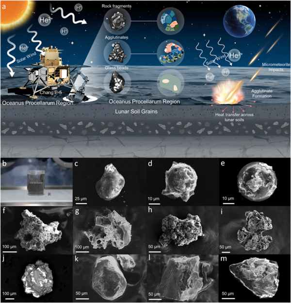 �ҹ��Ŷ��״ξ�׼�ⶨ�����������ȵ��ʣ�������Ȼ�����Ȳ��ϣ�