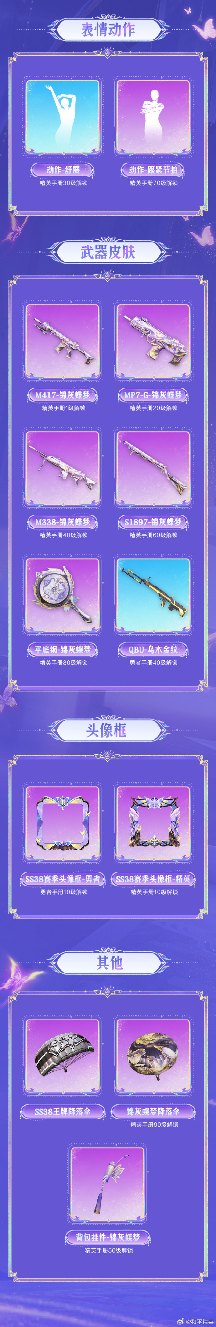 和平精英SS38赛季手册皮肤是什么 和平精英SS38赛季手册皮肤大全_wishdown.com 和平精英SS38赛季手册皮肤是什么 和平精英SS38赛季手册皮肤大全_wishdown.com