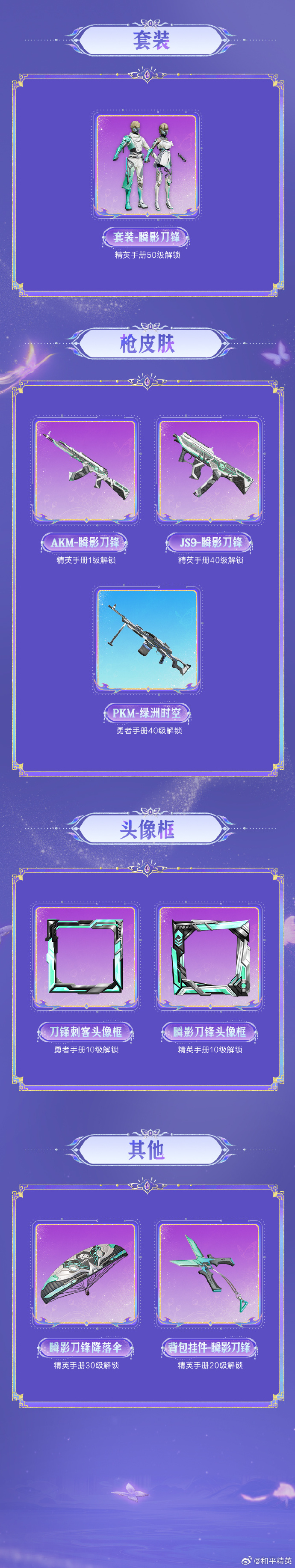和平精英SS38赛季手册皮肤是什么 和平精英SS38赛季手册皮肤大全_wishdown.com 和平精英SS38赛季手册皮肤是什么 和平精英SS38赛季手册皮肤大全_wishdown.com