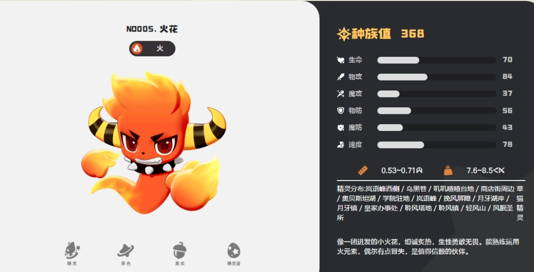 ������������ͼ��