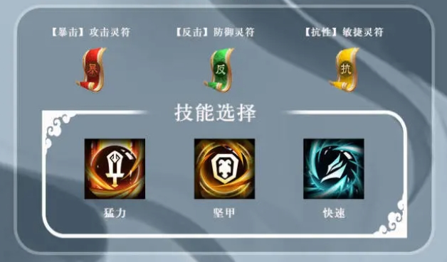 三国志异闻录诸葛亮阵容推荐_wishdown.com 三国志异闻录诸葛亮阵容推荐_wishdown.com