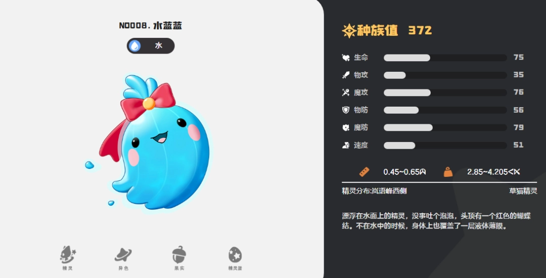 �����������ˮ����ͼ��