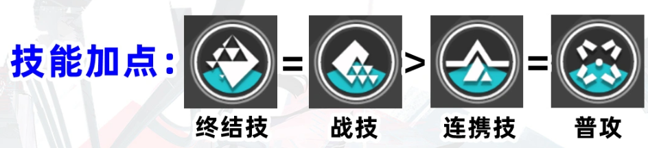 明日方舟终末地赛希技能优先选哪个-赛希技能优先级_wishdown.com 《明日方舟:终末地》赛希技能优先级