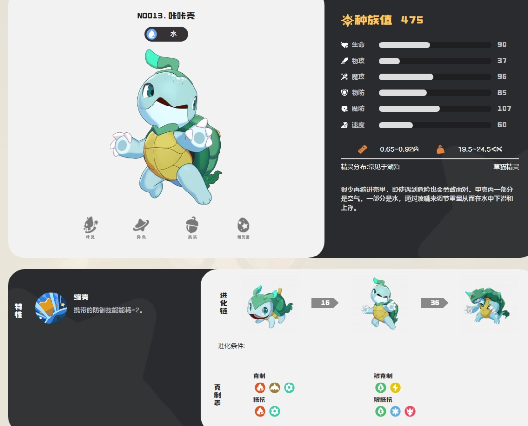 洛克王国世界咔咔壳图鉴_wishdown.com 洛克王国世界咔咔壳图鉴_wishdown.com