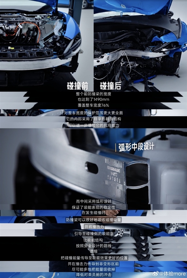 雷军转发央视评小米新SU7防碰撞测试:看看我们的硬实力_wishdown.com 雷军转发央视评小米新SU7防碰撞测试:看看我们的硬实力_wishdown.com