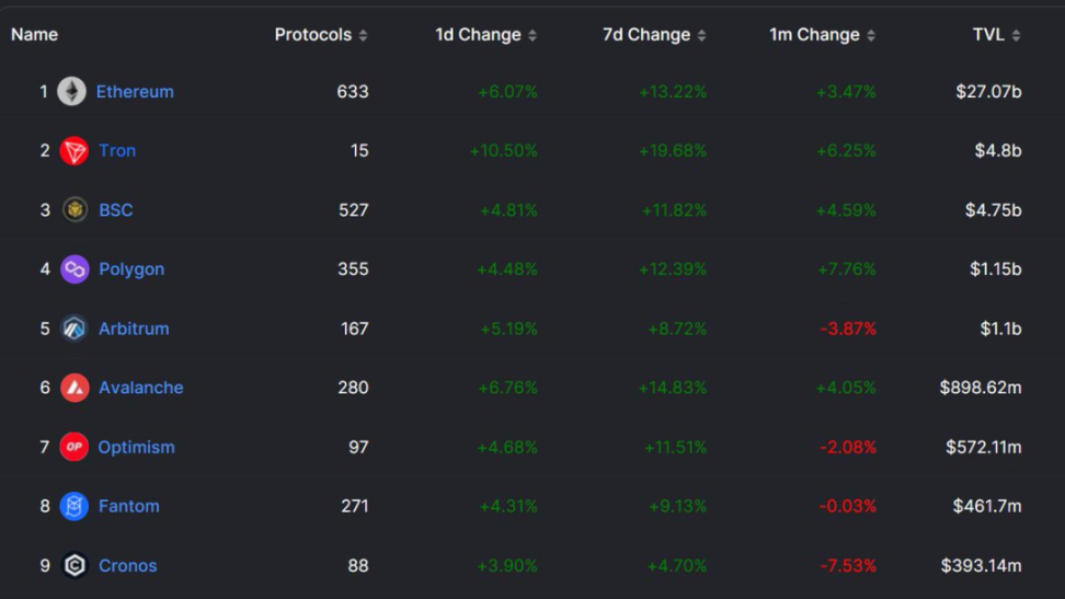 aigoge是什么币 aigoge是什么币