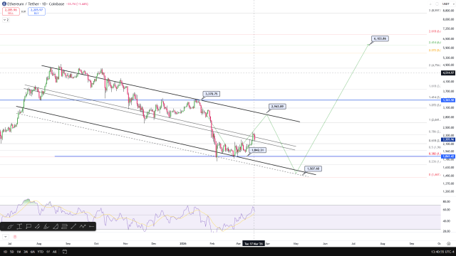 ����ʦ͸¶��������һ����ȷ�����������̫���۸񲻻ᱩ����1500��Ԫ