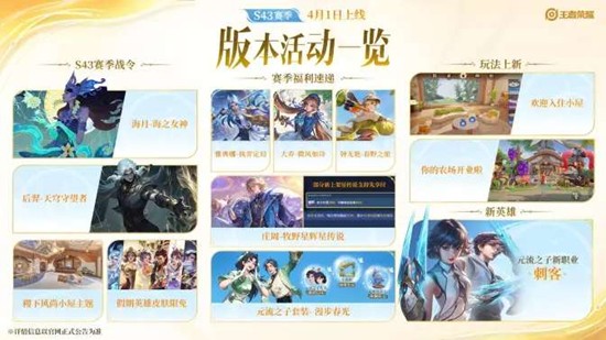 ������ҫS43������İ��������տ���